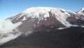  Ushkovsky Volcano